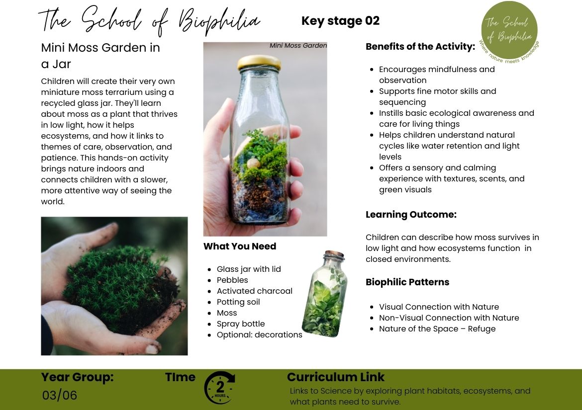 Key stage 02 Activity Plan 01 Mini Moss Garden in a Jar