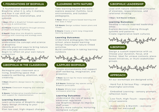 01- Foundations of Biophilia Workshop (online)